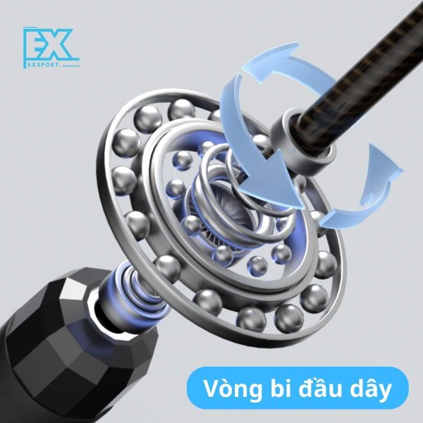 Dây nhảy lõi thép tăng thể lực - Hình ảnh 3
